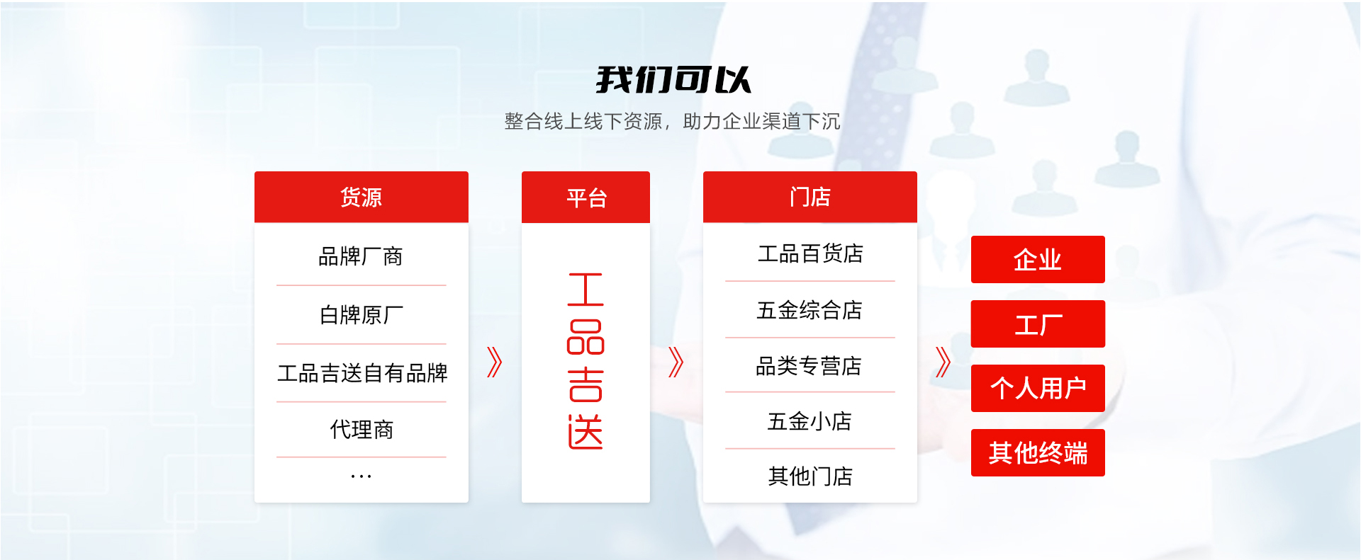 供应商招募_03.jpg