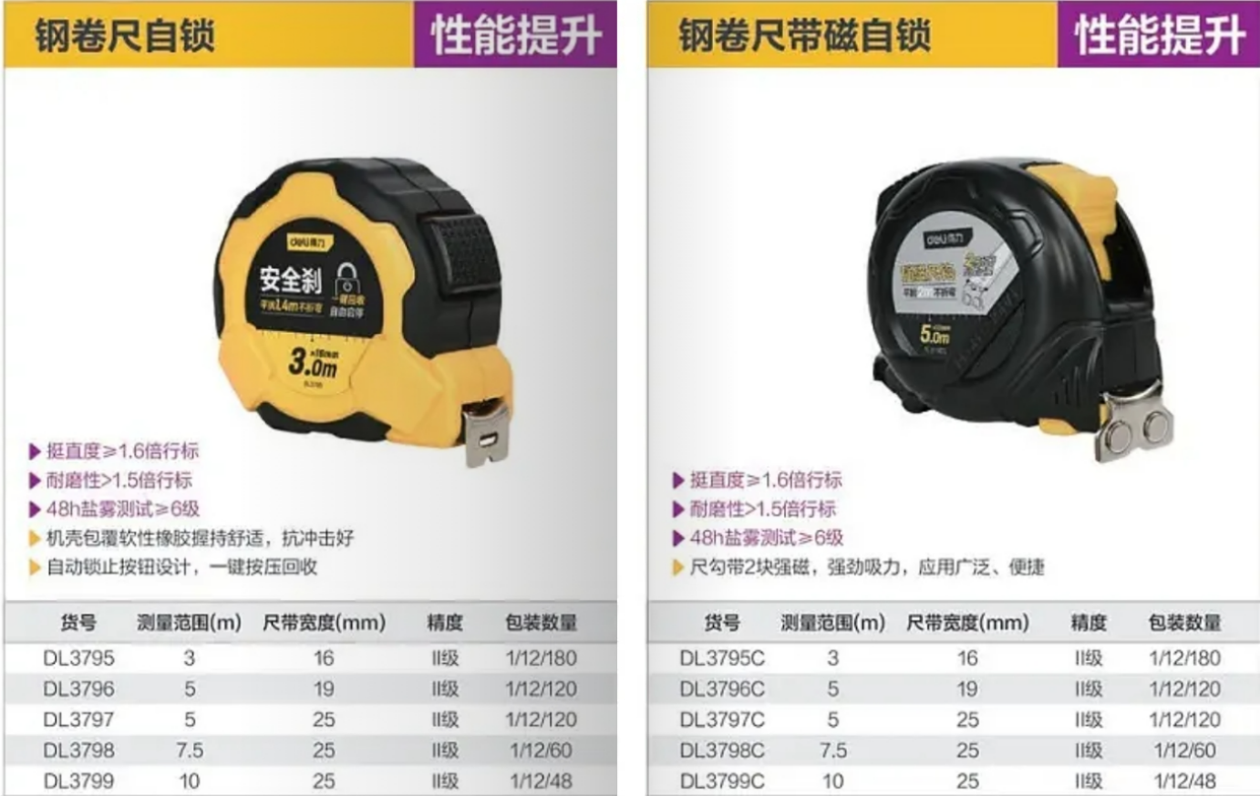 2钢卷尺详情1_副本.png