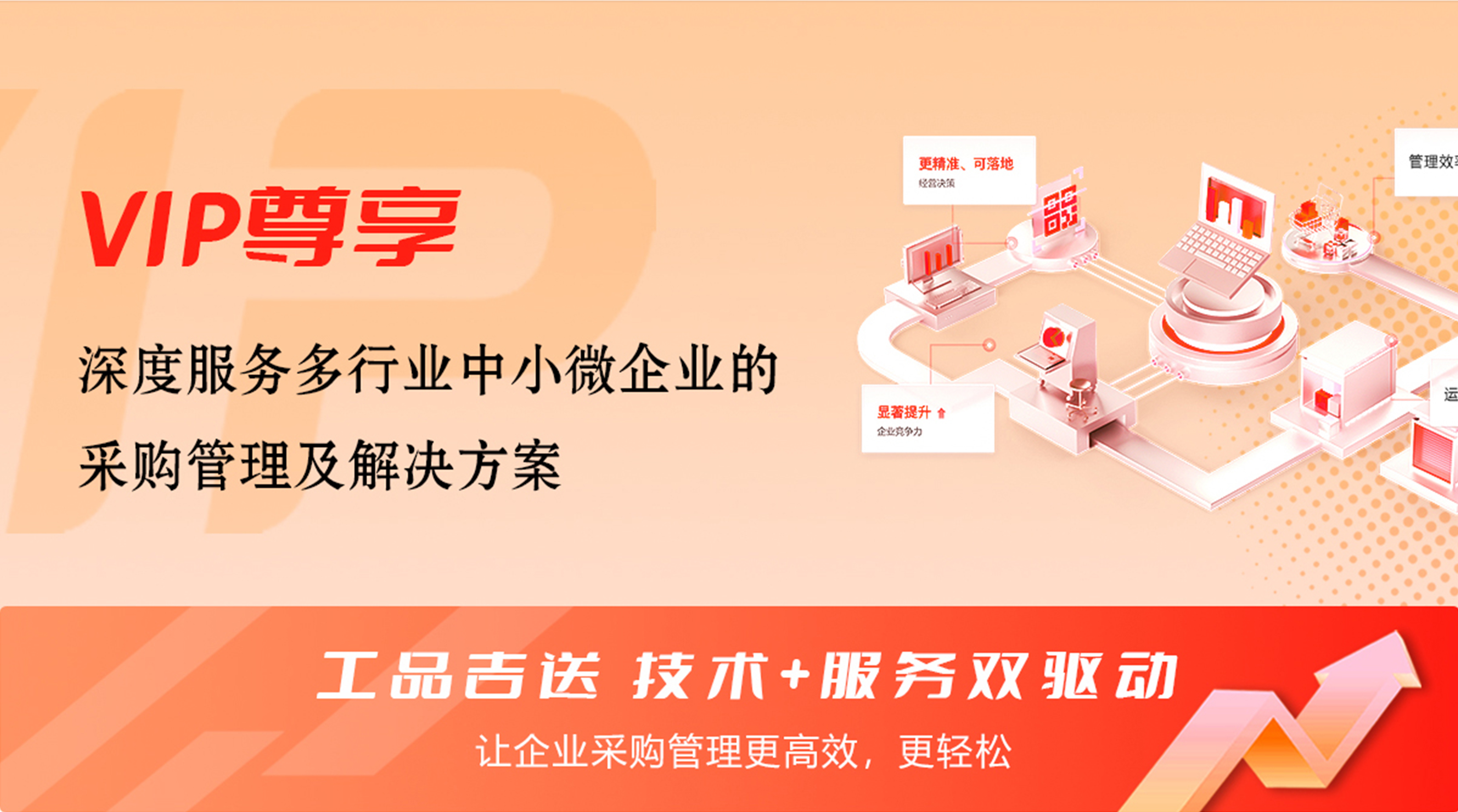 中小微企业VIP采购
